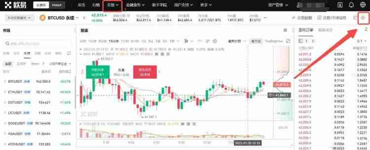 永续合约交易怎么玩?新手入门级教程